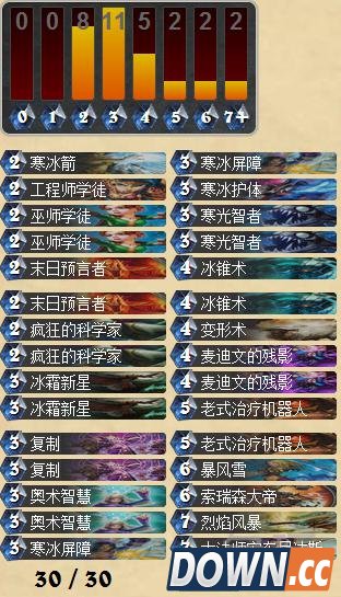 炉石安德罗妮无限火球法师卡组