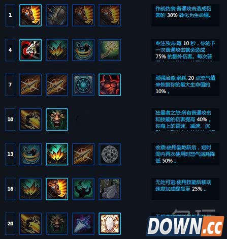 风暴英雄桑娅天赋加点方案