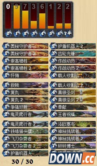 炉石如何克制佛祖骑卡组