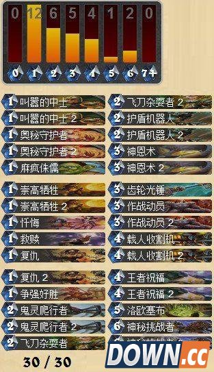 炉石佛祖骑卡组推荐