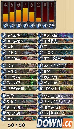 炉石佛祖骑卡组推荐