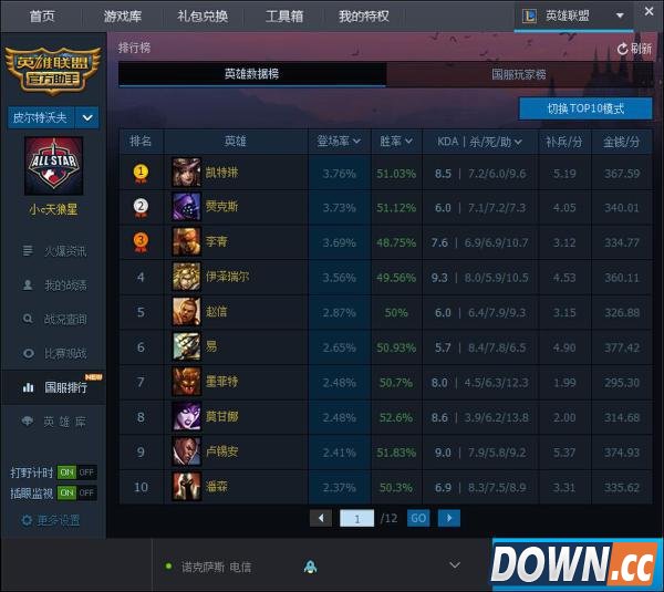 腾讯出台lol第三方插件准则