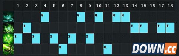 lol5.18老鼠偷人教学