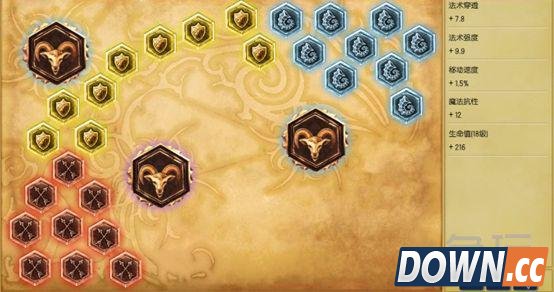 lol5.18崔斯特天赋符文出装加点方案