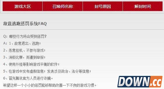 LOL玩家自定义人机收割人头被封三年