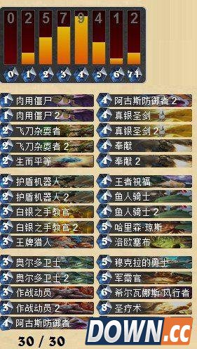 炉石传说新版铺场骑卡组