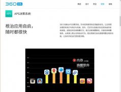 拒绝软件全家桶 360os根治应用自启