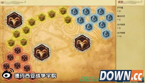 英雄联盟10月2日周免公告