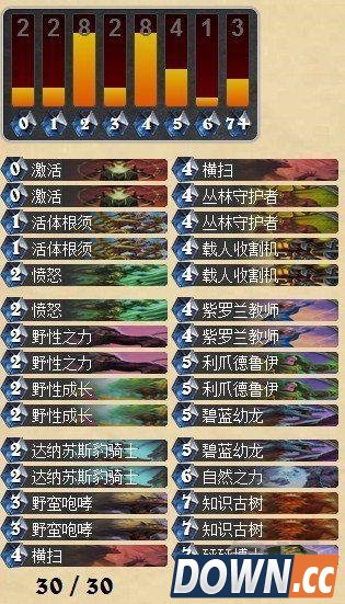 炉石传说卡组推荐 九月五套上传说卡组汇总