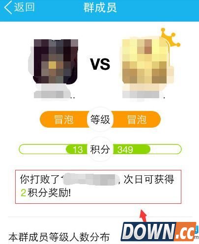 qq群等级积分,qq群等级头衔,qq群等级