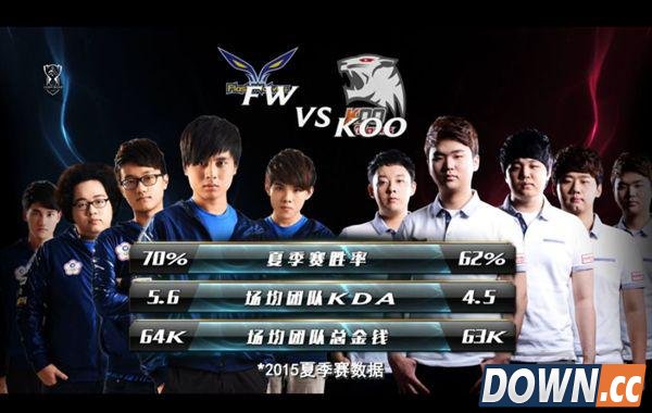 S5次日十大精彩瞬间：SOAZ偷家 LGD首秀失利