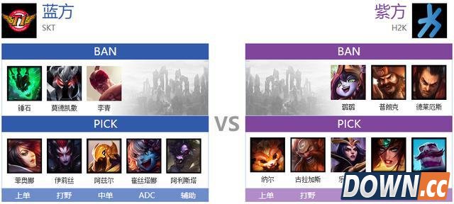 慢动作回看：Faker已不再是大魔王！手速太慢