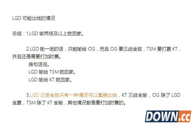 LGD S5是否还能出线