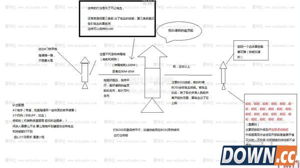 上古世纪幽灵船卡bug攻略