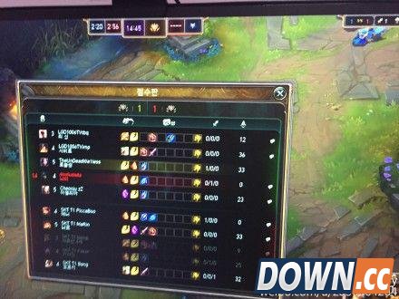 LGD队员夏季赛后膨胀严重