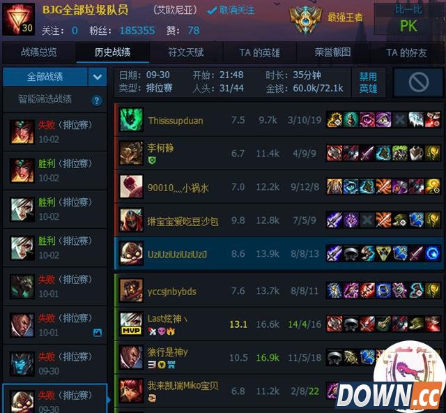 Uzi改名辱骂BJG队员