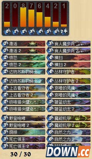 炉石传说新卡组推荐