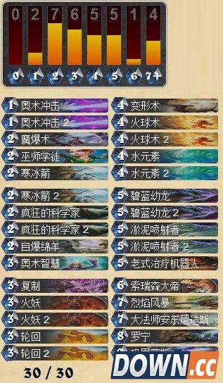 炉石传说新卡组推荐