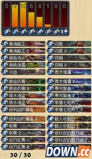 炉石传说新卡组推荐