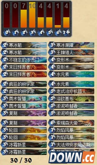 Vicky(Zetaliowka)法师卡组分享