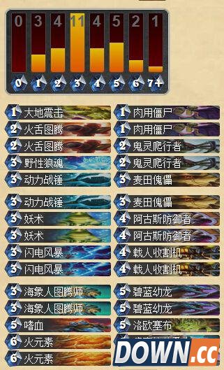 炉石嗜血萨卡组推荐