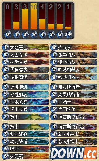 炉石嗜血萨卡组推荐