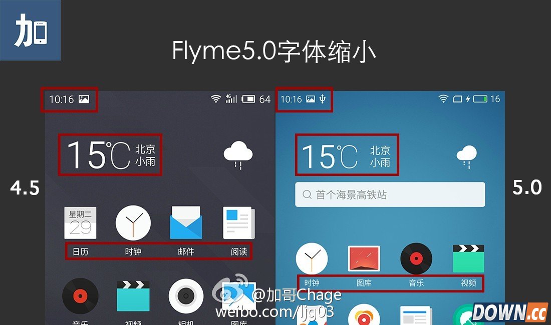 魅族flyme5.0上手评测