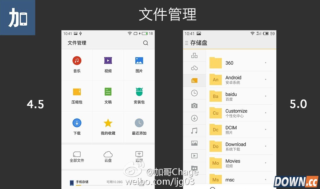 魅族flyme5.0上手评测