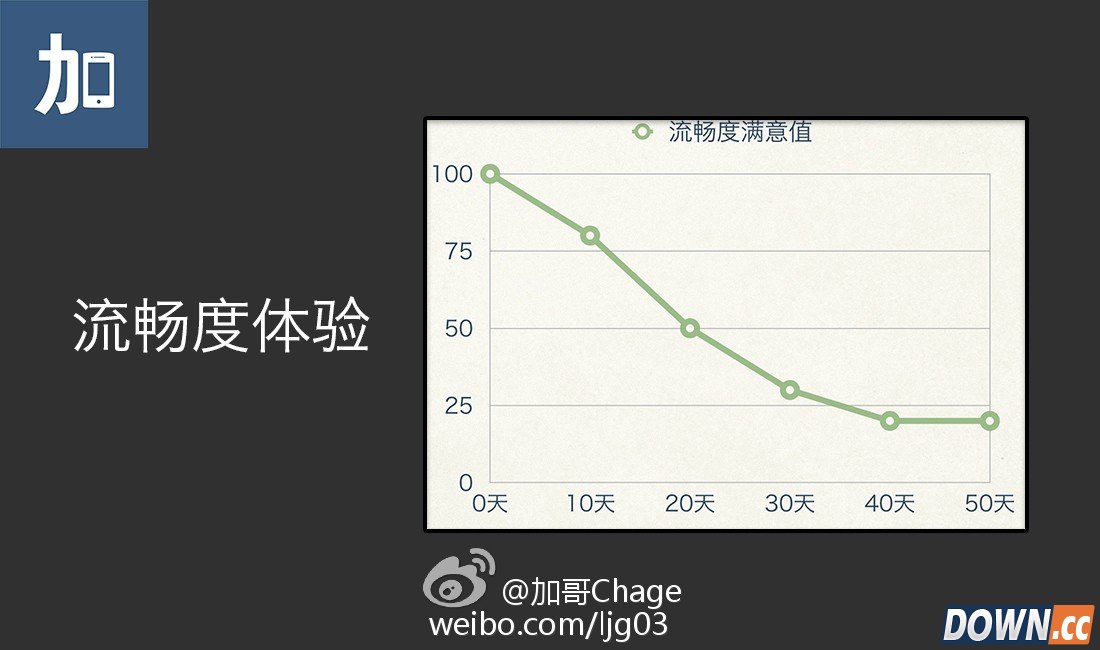 魅族flyme5.0上手评测