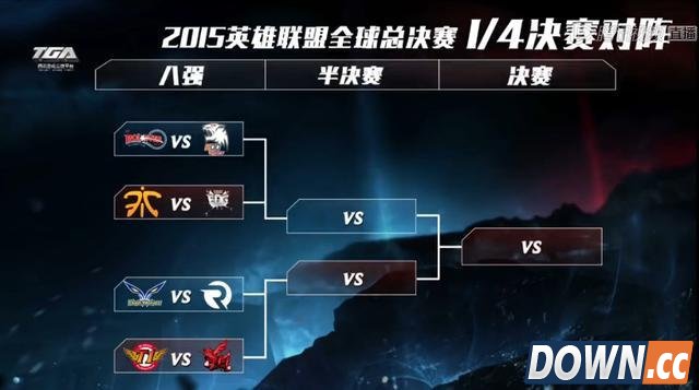 S5八强分组情况