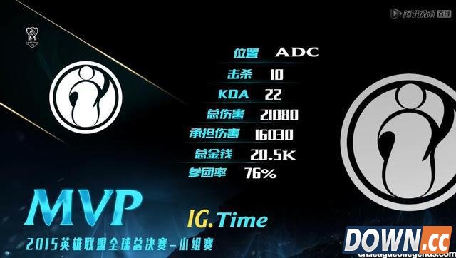 IG小孩微博表示或许将退役