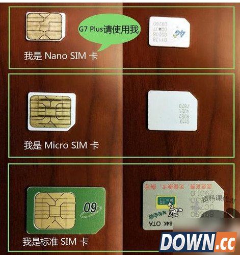 华为g7 plus怎么装SIM卡