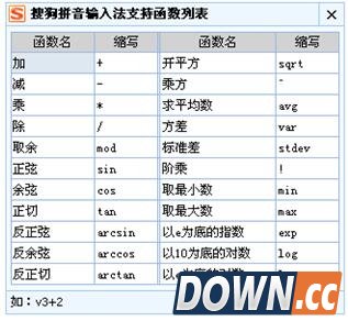 搜狗输入法v字母使用方法大全