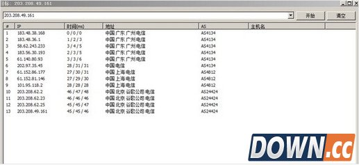 谷歌多个IP地址指向中国