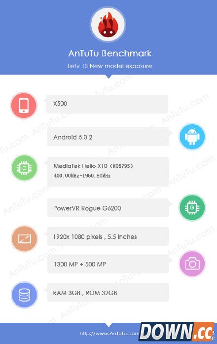 乐视apple2是什么