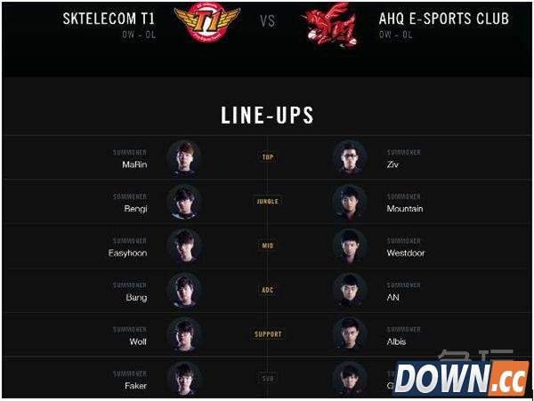 S5八强首发阵容公布