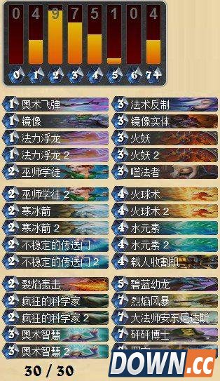 炉石火焰法卡组对阵攻略