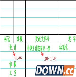 中望CAD怎么快速自定义标题栏