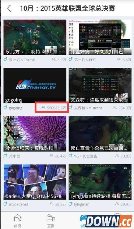 网友吐槽大哥直播59亿人观看