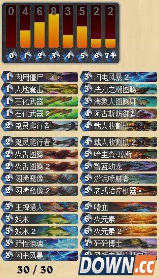 炉石新版图腾萨满卡组推荐