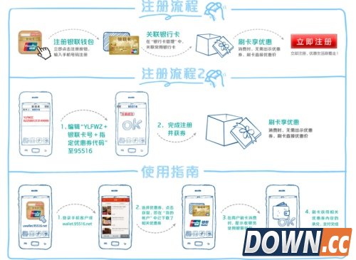 银联钱包使用方法教程