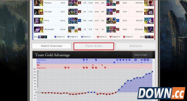 如何查询S5总决赛上选手的天赋