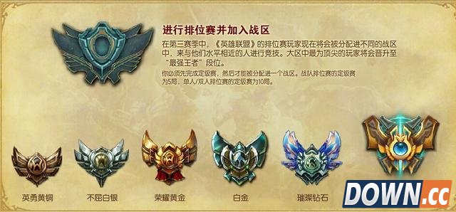 知乎网友假扮拳头设计师