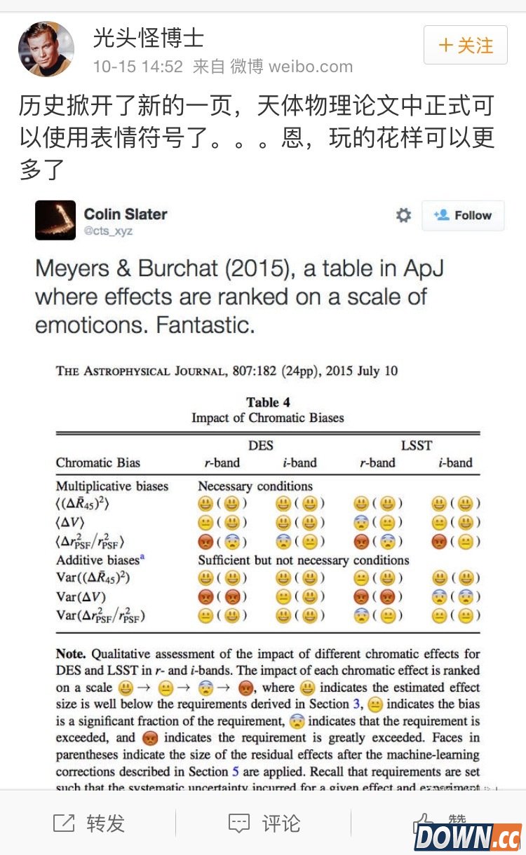 怎么用emoji表情写论文