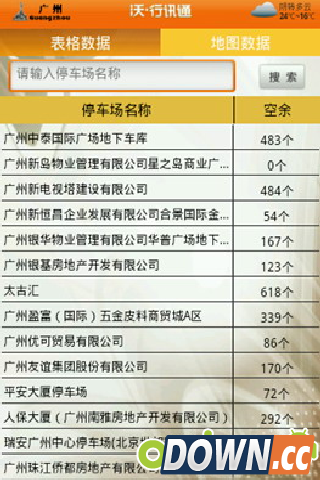 沃·行讯通 V2.7.4 for Android安卓版