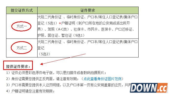 支付宝实名认证失败