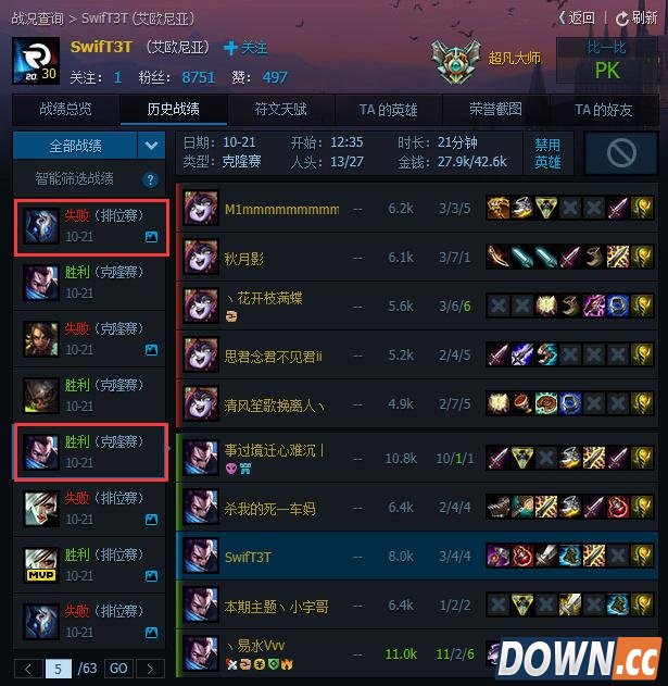 QG打野swift疯狂直播1000分钟