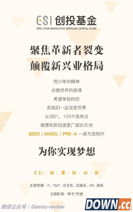 灵药成立游戏创投基金