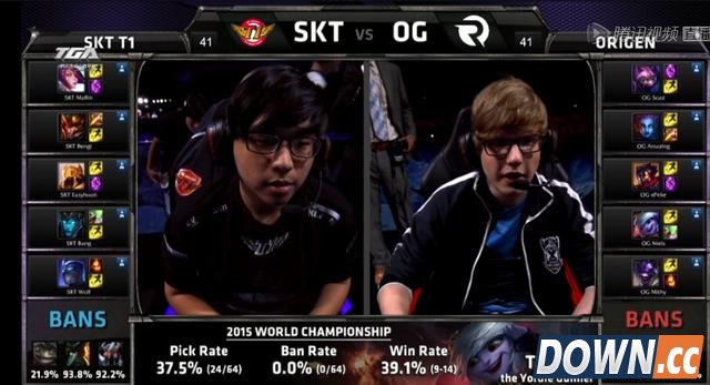 SKT零封OG全胜进决赛