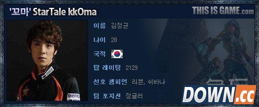 SKT教练资料深扒